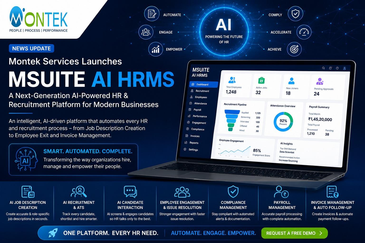 Montek Services Launches MSuite AI HRMS 